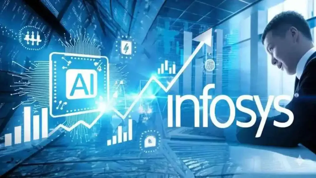 Infosys Q4 FY24 Results 2 Infosys Q4 FY24 Results